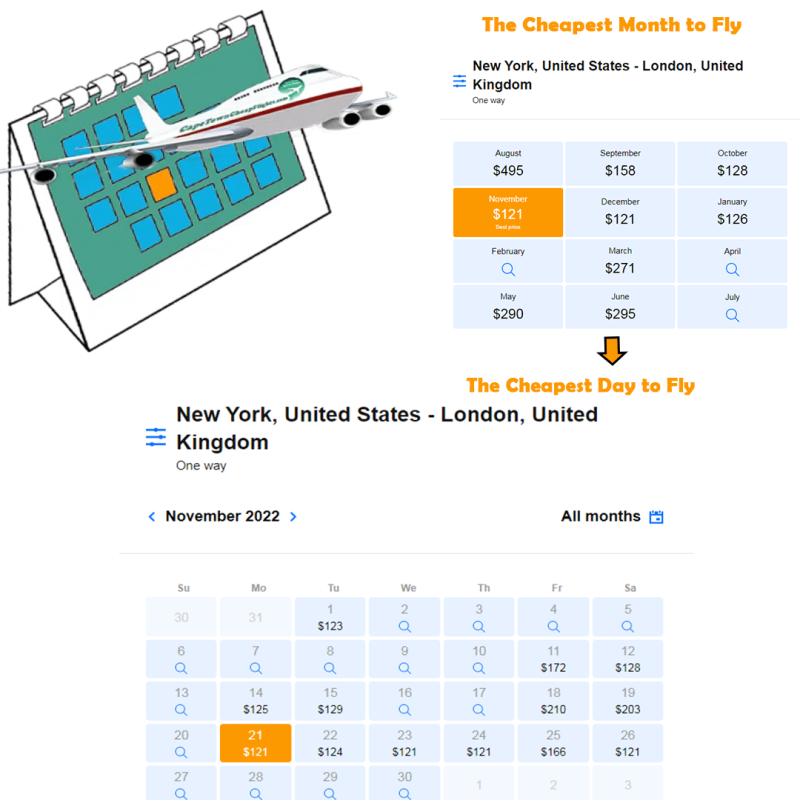 Low Fare Calendar also known as a low fare finder
